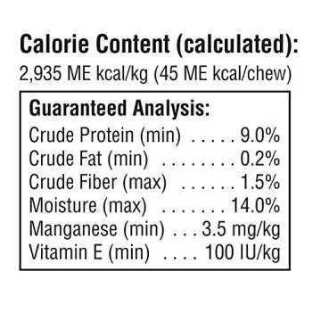 SmartBones Mini Chews With Real Peanut Butter 24 Count, Rawhide-FreeChews For Dogs (Packaging May Vary)