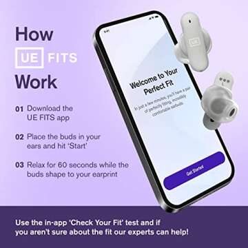 Ultimate Ears FITS True Wireless Custom Fit Earbuds
