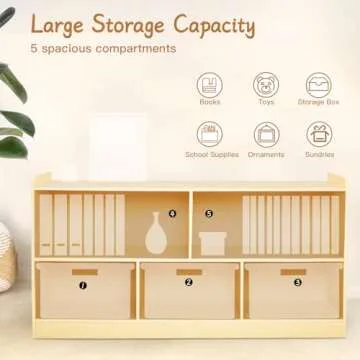 PTINFLUCE Montessori Shelf, Wooden Toy Storage Organizer for Books Toys, 2 Shelf Bookcase, 5-Section Storage Cabinet, Toddler Book Shelf for Kids Rooms, Playroom, Nursery, Kindergarten (Natural)