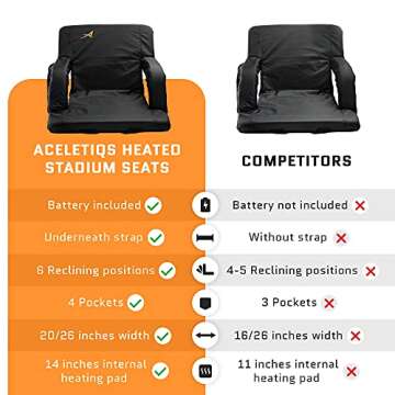 Upgrade Your Game Day with Heated Stadium Seats