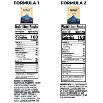 Evolve Plant Based Protein Powder, Vanilla Bean, 20g Vegan Protein, Dairy Free, No Artificial Flavors, Non-GMO, 3g Fiber, 1.59oz Packets (5 Pack) (Packaging May Vary)