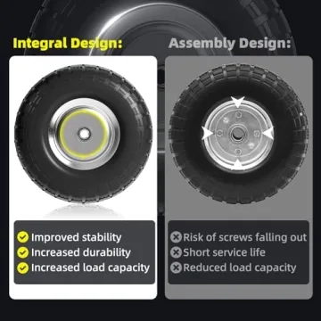 Dolly Tires - Flat Free Solid Rubber 10 Inch for Carts
