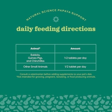 Oxbow Natural Papaya Digestive Support for Small Animals