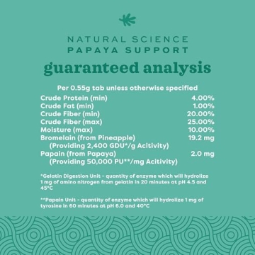 Oxbow Natural Papaya Digestive Support for Small Animals