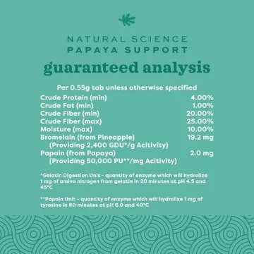 Oxbow Natural Papaya Digestive Support for Small Animals