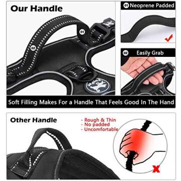 PoyPet No Pull Dog Harness, No Choke Front Lead Dog Reflective Harness, Adjustable Soft Padded Pet Vest with Easy Control Handle for Small to Large Dogs