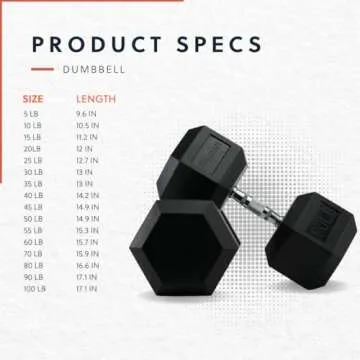 Living.Fit - Pair of Rubber Encased Exercise & Fitness Hex Dumbbell Hand Weights. 90 LB Dumbbell Sets for Strength Workouts