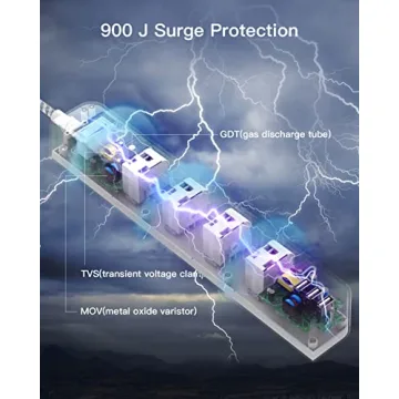 10 ft Extension Cord with Power Strip Surge Protection