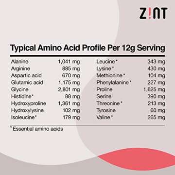 Zint Collagen Peptides Powder (32 oz): Anti Aging Hydrolyzed Collagen Protein Powder Beauty Supplement - Skin, Hair, Nails