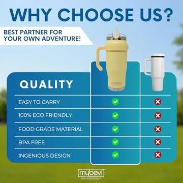 MyBevi Outlander Premium Stainless Steel Travel Mug - Hot/Cold, 3-Layer Insulation, Sturdy Handle - Durable & Stylish On-the-Go Companion - 32 Oz (Butter)