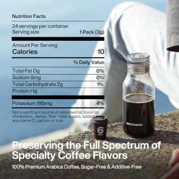 SATURNBIRD Coffee Instant Cold Brew, Light-Medium Roast (NO.2), 100% Arabica, Enjoy Cold/Hot, 24 Single Serves Perfect for Iced Coffee, Camping, Travel, Home, Office