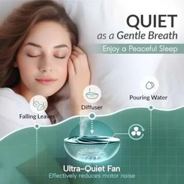 Aromatherapy Essential Oil Diffuser for Large Room, 500ml Ultrasonic Quiet Cool Mist Aroma Humidifier for Home, 8 Relaxing Sounds, White Noise, Timer, Waterless Auto-Off Safety