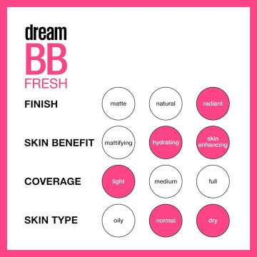 Maybelline Dream Fresh Skin BB Cream - Hydrating & Flawless