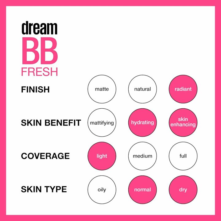 Maybelline Dream Fresh Skin BB Cream - Hydrating & Flawless
