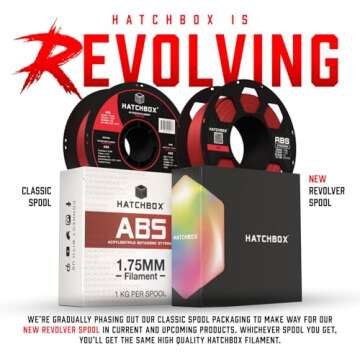 HATCHBOX ABS 3D Printer Filament, Dimensional Accuracy +/- 0.3 mm, 1 kg Spool, 1.75 mm, Blue