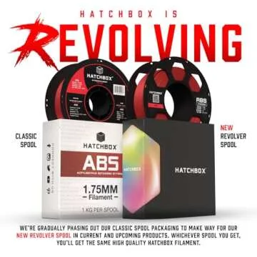 HATCHBOX ABS 3D Printer Filament, Dimensional Accuracy +/- 0.3 mm, 1 kg Spool, 1.75 mm, Blue