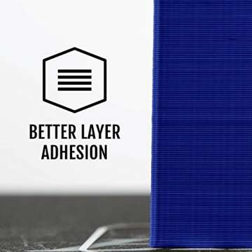 HATCHBOX ABS 3D Printer Filament, Dimensional Accuracy +/- 0.3 mm, 1 kg Spool, 1.75 mm, Blue