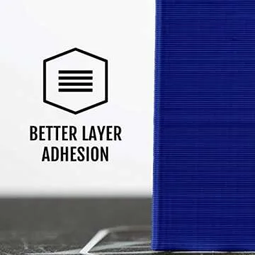 HATCHBOX ABS 3D Printer Filament, Dimensional Accuracy +/- 0.3 mm, 1 kg Spool, 1.75 mm, Blue