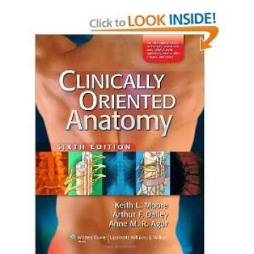 Clinically Oriented Anatomy (Paperback) By Keith L. Moore 6th Edition