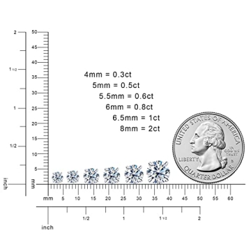 Inf.Story Moissanite Stud Earrings for Men & Women