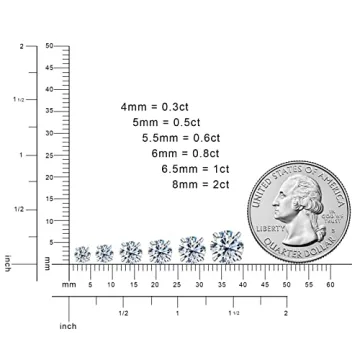 Inf.Story Moissanite Stud Earrings for Men & Women