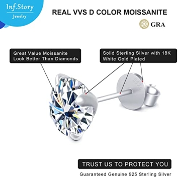 Inf.Story Moissanite Stud Earrings for Men & Women
