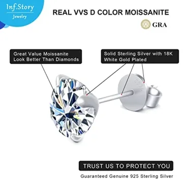 Inf.Story Moissanite Stud Earrings for Men & Women