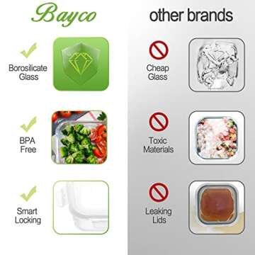 Bayco 10 Pack Glass Meal Prep Containers, Glass Food Storage Containers with Lids, Airtight Glass Lunch Bento Boxes, BPA-Free & Leak Proof (10 lids & 10 Containers) - White