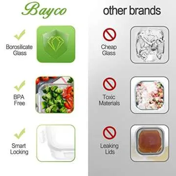 Bayco 10 Pack Glass Meal Prep Containers, Glass Food Storage Containers with Lids, Airtight Glass Lunch Bento Boxes, BPA-Free & Leak Proof (10 lids & 10 Containers) - White