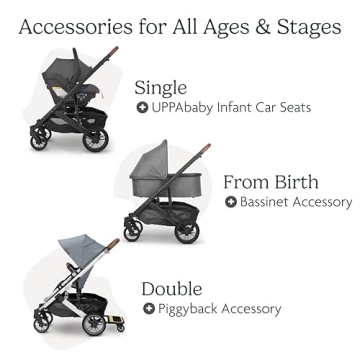 UPPAbaby Cruz V2 Stroller Stylish Full-Size Companion