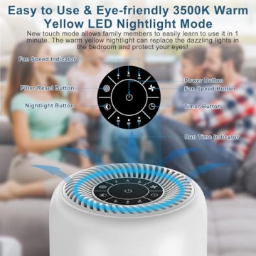 Vhoiu Air Purifiers 2-Pack for Home and Office