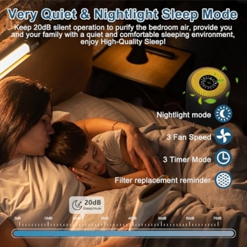 Vhoiu Air Purifiers 2-Pack for Home and Office