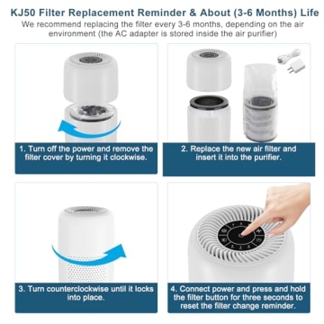 Vhoiu Air Purifiers 2-Pack for Home and Office