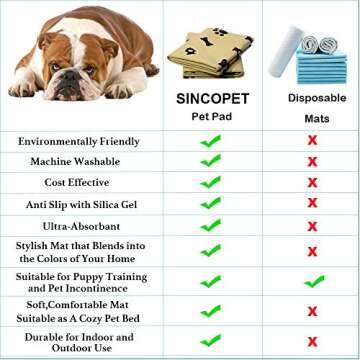 Washable Pee Pads for Dogs + Pet Grooming Gloves - Waterproof & Non-Slip Fast Absorbing Puppy Potty Training Pads,Reusable Whelping Pads, Pee Pad for Guinea Pig Cage,Dog Playpen Mat