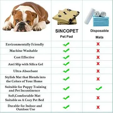 Washable Pee Pads for Dogs + Pet Grooming Gloves - Waterproof & Non-Slip Fast Absorbing Puppy Potty Training Pads,Reusable Whelping Pads, Pee Pad for Guinea Pig Cage,Dog Playpen Mat