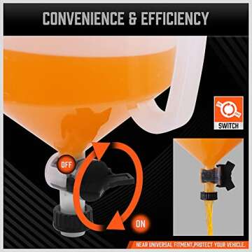 HORUSDY No-Spill Coolant Funnel Kit, Spill Proof Funnel Bleeder with Adapters. Universal Fitment