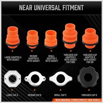 HORUSDY No-Spill Coolant Funnel Kit, Spill Proof Funnel Bleeder with Adapters. Universal Fitment