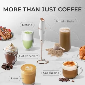 Ultra Fast Milk Frother Wand for Coffee & Lattes by Zulay