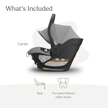 UPPAbaby Aria Car Seat - Lightweight & Secure for Infants