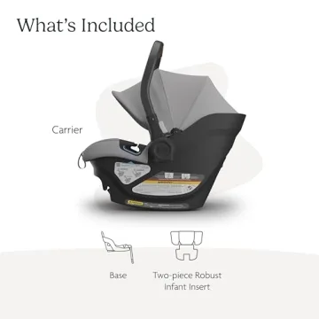 UPPAbaby Aria Car Seat - Lightweight & Secure for Infants