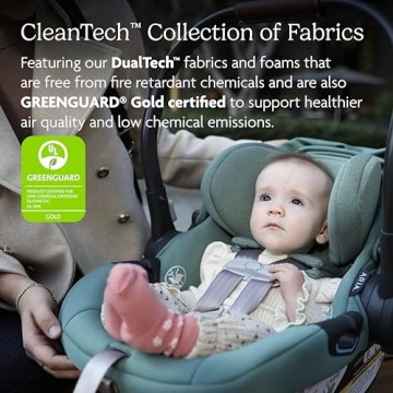 UPPAbaby Aria Car Seat - Lightweight & Secure for Infants