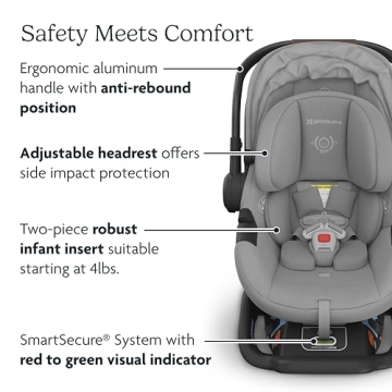 UPPAbaby Aria Car Seat - Lightweight & Secure for Infants