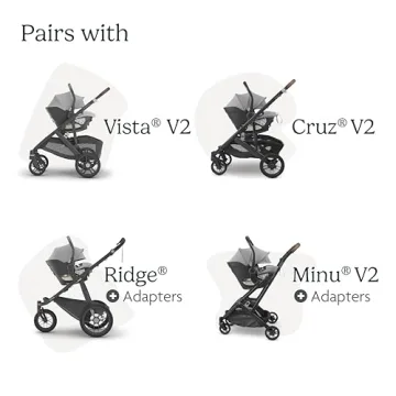 UPPAbaby Aria Car Seat - Lightweight & Secure for Infants