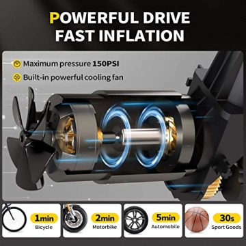 SEYVUM Portable Tire Inflator 150PSI Fast Inflation