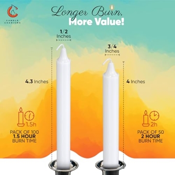 Celebrate with Candle Charisma 100 White Spell Candles