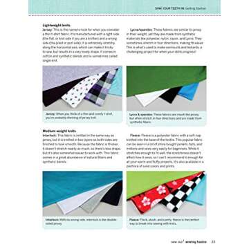 Sew Me! Sewing Basics: Simple Techniques and Projects for First-Time Sewers (Design Originals) Beginner-Friendly Easy-to-Follow Directions to Learn as You Sew, from Sewing Seams to Installing Zippers