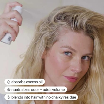 Natural Volumizing Dry Shampoo - ACT+ ACRE