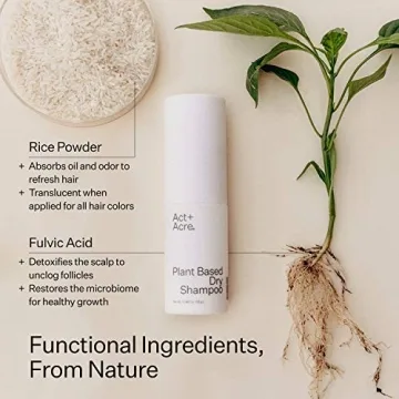 Natural Volumizing Dry Shampoo - ACT+ ACRE