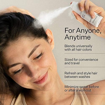 Natural Volumizing Dry Shampoo - ACT+ ACRE