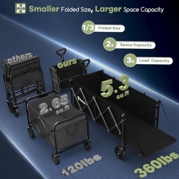 Hikemoon 43'' Extra Long Collapsible Wagon for All Your Transport Needs